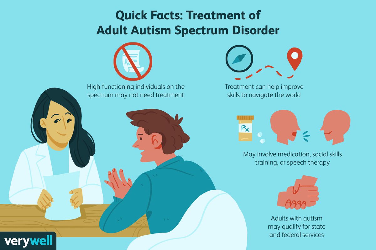 Adult Autism Treatments