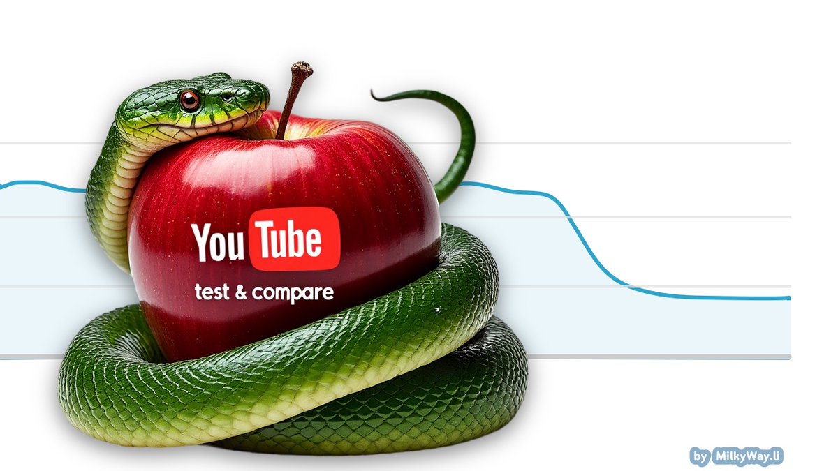 SageSignal's tweet image. 📒YouTube&apos;s Poisoned Gift to Creators

Or how YouTube&apos;s test and comparison tool makes you lose views and money

🔵 Many see YouTube as a land of opportunity, a financial partner, a nurturing entity for small creators. Yet, what I&apos;m revealing here will shake that trust.

The test…