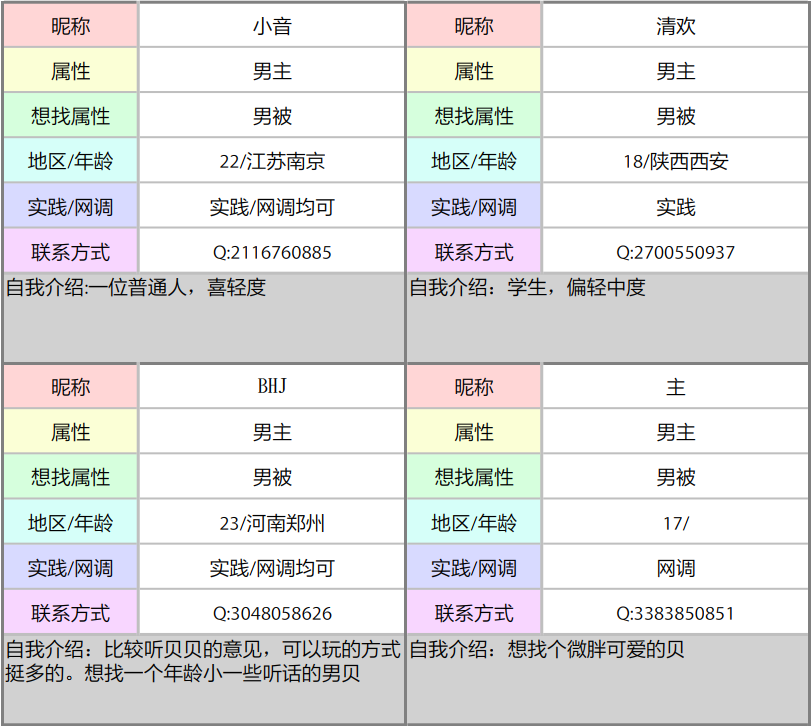 交友墙1009
江苏-男主找男被
陕西-男主找男被
河南-男主找男被
网调-男主找男被

欢迎大家踊跃投稿