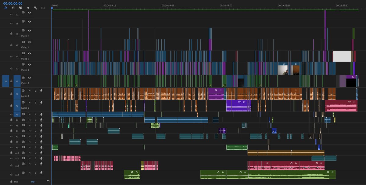 CustomerMovie's tweet photo. Post production for Customer has been a very long, educational, and very fulfilling process. Looking forward to seeing what y’all think of the work we have done! https://t.co/DefzQhKmRI