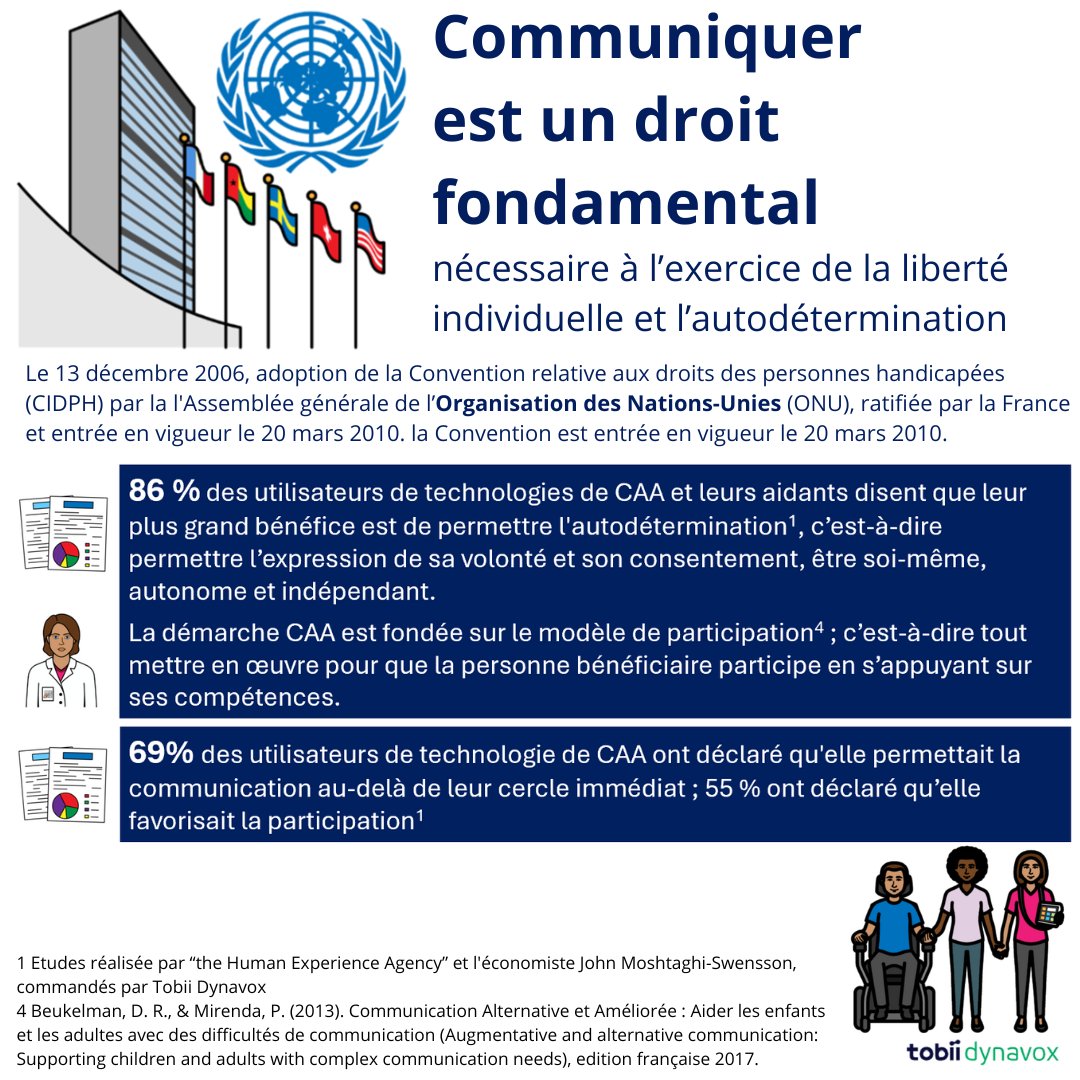 cliryc's tweet image. Octobre est le moi de sensibilisation mondiale à la communication alternative et améliorée #CAA. Alors, l&apos;une des choses que l&apos;on peut faire à cette occasion, c&apos;est d&apos;expliquer de quoi il s&apos;agit et d&apos;apporter les informations qui permettent d&apos;influencer pour qu&apos;il y ait une…