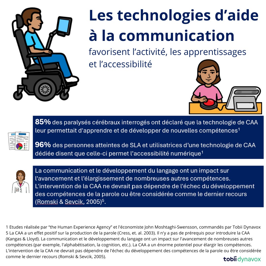 cliryc's tweet image. Octobre est le moi de sensibilisation mondiale à la communication alternative et améliorée #CAA. Alors, l&apos;une des choses que l&apos;on peut faire à cette occasion, c&apos;est d&apos;expliquer de quoi il s&apos;agit et d&apos;apporter les informations qui permettent d&apos;influencer pour qu&apos;il y ait une…