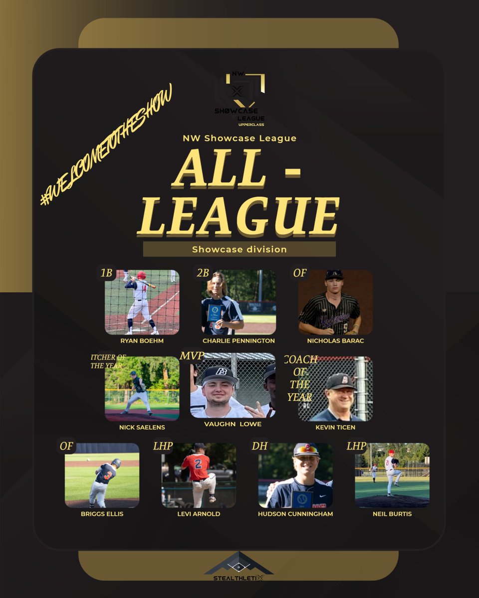2024 All-League Players Showcase division 1B - <a href="/RyanCBoehm/">Ryan Boehm</a> 2B - <a href="/charlie73504010/">Charlie Pennington</a> OF - <a href="/NickBarac9/">Nick Barac</a> Pitcher of the Year - <a href="/nick_saelens11/">Nicholas Saelens</a> MVP - <a href="/VaughnLowe4/">Vaughn Lowe</a> Coach of the Year - <a href="/kticen/">Kevin Ticen</a> OF - <a href="/briggs_ellis14/">Briggs Ellis</a> LHP - <a href="/leviarnold_9/">Levi Arnold</a> DH - <a href="/_HDCunningham/">Hudson Cunningham</a> LHP - <a href="/NealBurtis/">neal burtis</a>