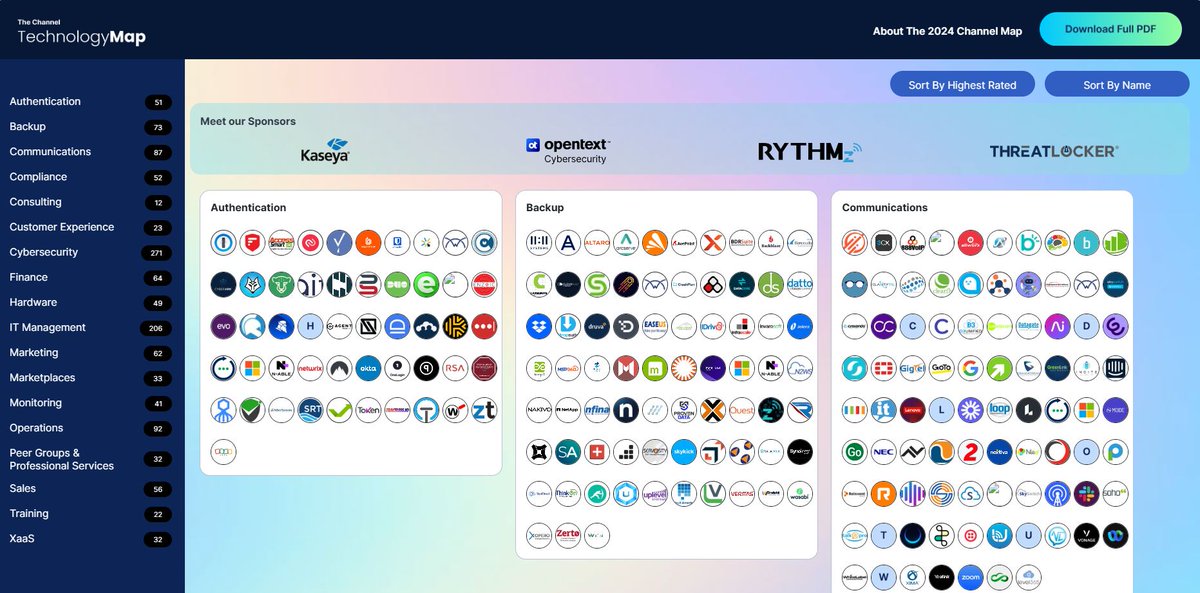 CEOLancaster's tweet image. This site is on FIYA! 🔥 The 2024 Technology Map Interactive Experience (channelprogram.com) 

#tech #map #techmap #Channel #AI @ChannelProgram_