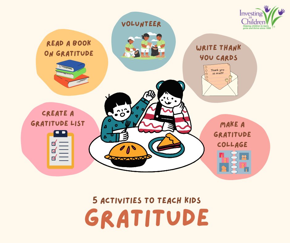 InvestChildren's tweet image. With Thanksgiving just days away, now&apos;s
the perfect time to do some gratitude activities with
your kids!

Here are some ideas that are not only fun, but will help
foster gratitude in children and adults too😊

#Gratitude #Thanksgiving 
#ActivitiesForKids #FamilyActivity