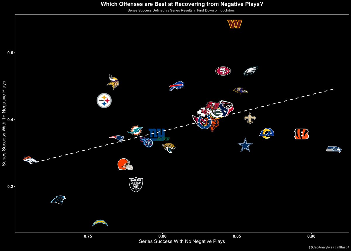 CapAnalytics7 tweet picture