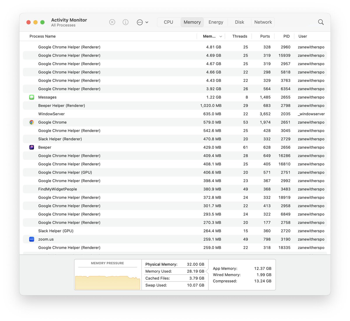 ZaneWithSpoon🥄 tweet media