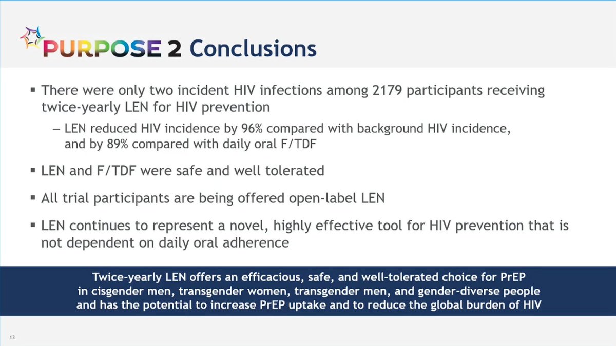 iasociety's tweet photo. Only 2 #HIV acquisitions occurred from those on twice-yearly #lenacapavir for HIV prevention, a 89% reduction in incidence compared to those on daily oral F/TDF.
#PURPOSE2 study interim analysis results presented by @EmoryUniversity’s Colleen Kelley 🇺🇸 at #HIVR4P2024. https://t.co/zKmJn4OKIR