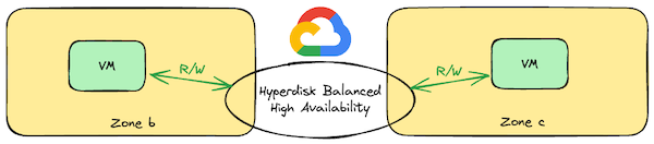 Chris Madden tweet media