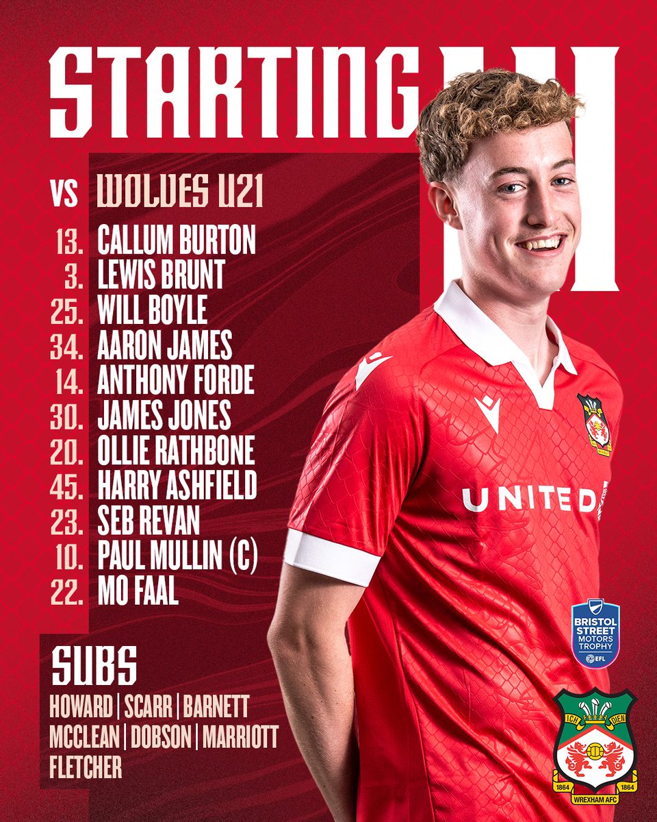 Wrexham AFC tweet media