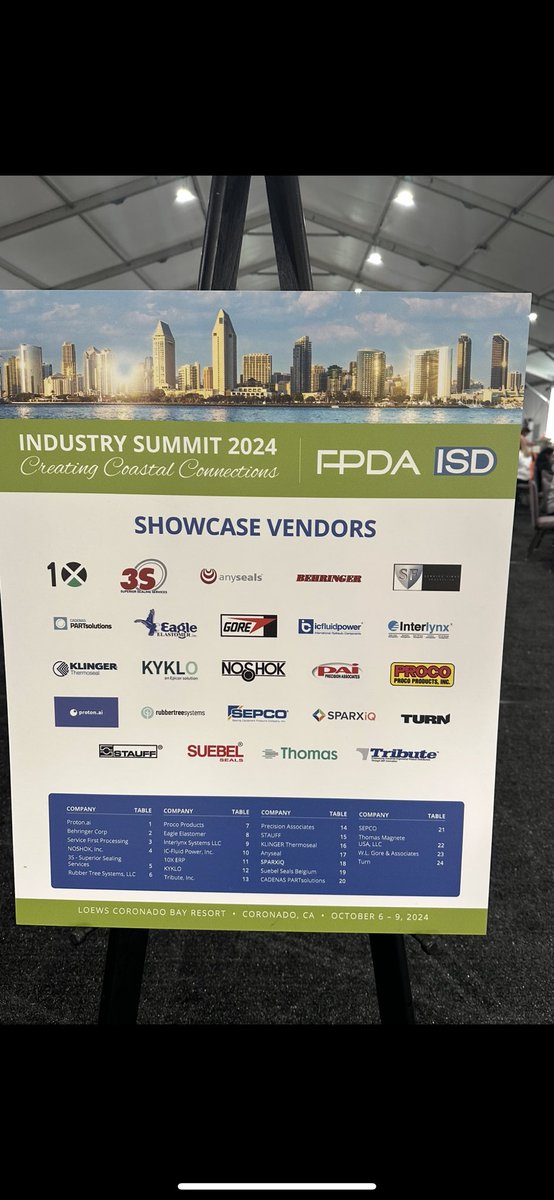 RTKlimko's tweet photo. @PARTsolutions is excited to participate in the Supplier Showcase at the 2024 @FPDAinMotion Industry Summit in sunny ☀️ Coronado, CA #fluidpower #distribution #networking https://t.co/6ibuBA1hrD