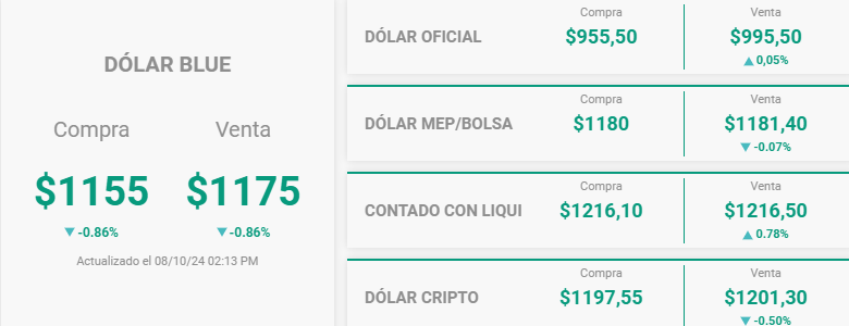 the_razor_x's tweet photo. -Por qué no solo te rindes? 
-Porque él nunca lo hizo.

#DolarBlue https://t.co/kRj0AMttqI