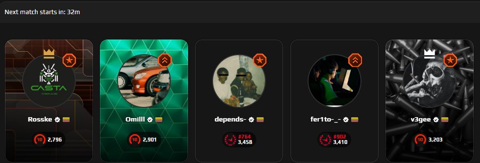 S51 ESEA MAIN STARTS TODAY FOR US.
LINEUP UPDATED.
+<a href="/fer1to/">fer1to</a> 
+<a href="/OmilllCS/">Omilll</a> 

twitch.tv/skrandyys 
watch live game starts in 30min

hoping for a strong season and better gameplay join the stream to cheer or roast us ;) everyone welcome. we will be representing CASTA cyber club