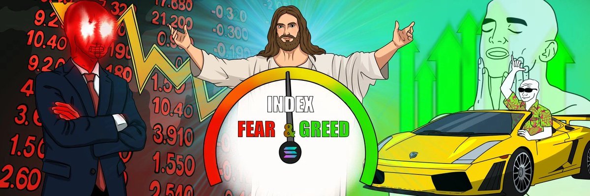 Fear & Greed tweet media