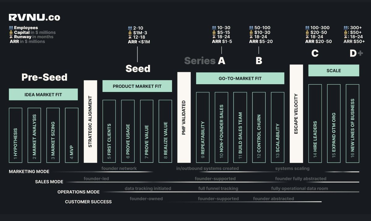 Cory Cummings tweet media