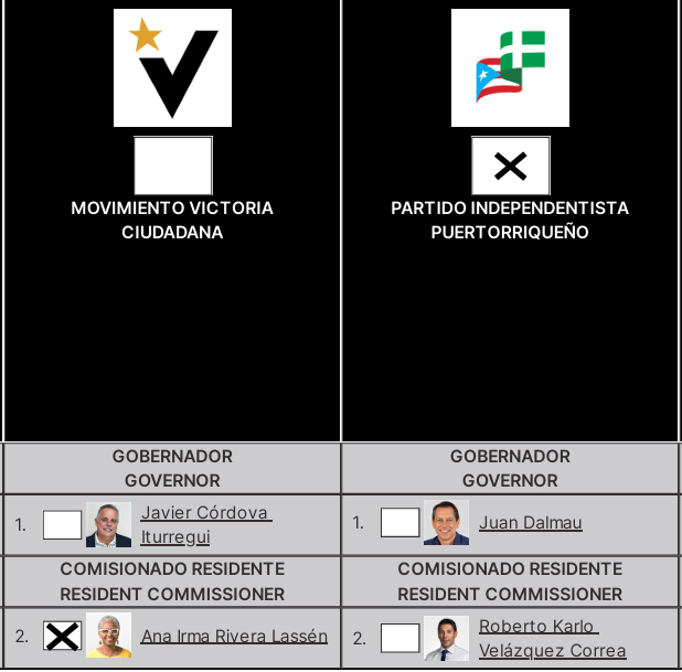 TachyVelez's tweet photo. Voto MIXTO en la papeleta Estatal por la Alianza 👇🏽 https://t.co/i7nFTwu7Zt