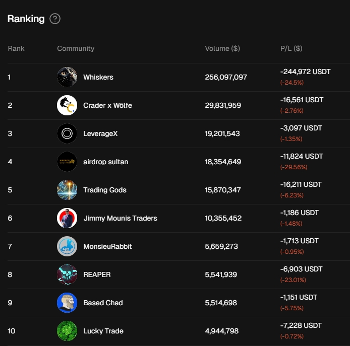 danzi.base.eth tweet media