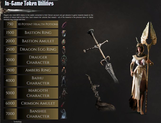 Trinity Of The Fabled: Steam Early Access Update