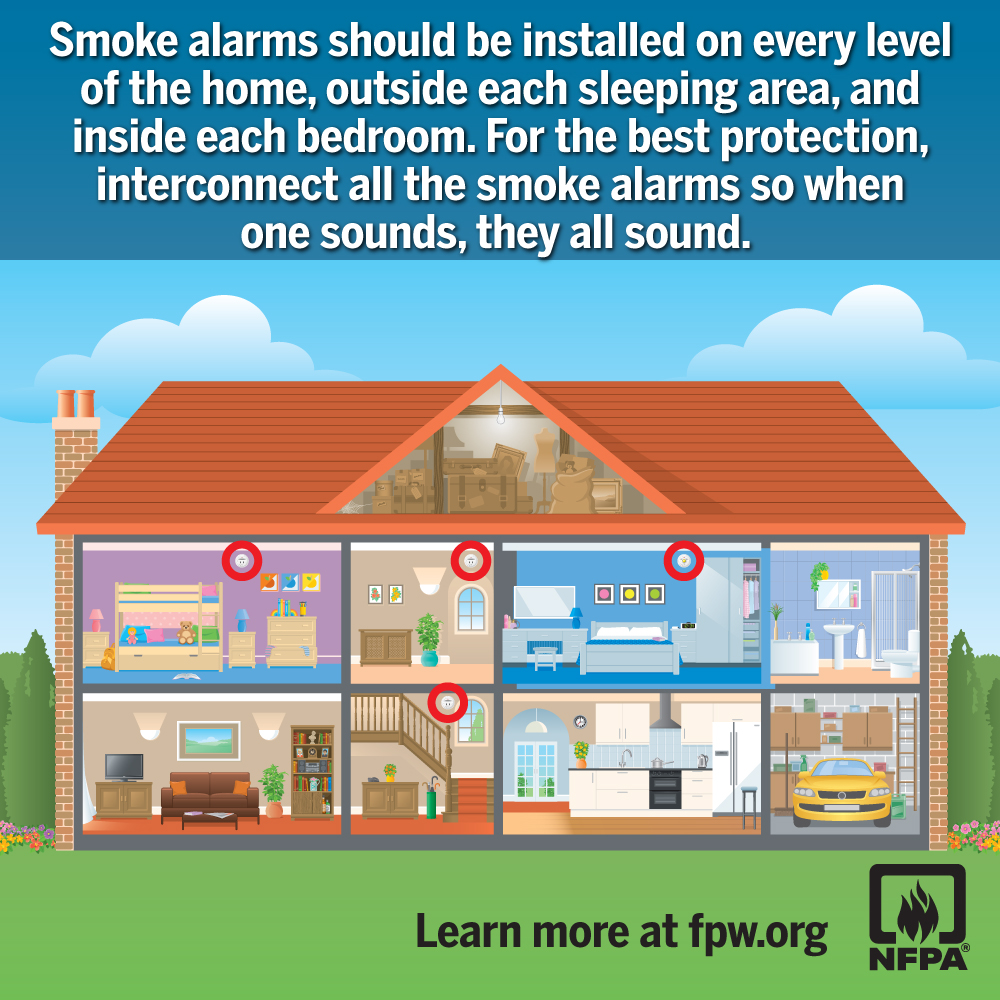 SteubenEmo's tweet photo. Fire Prevention Week is October 6-12, 2024 https://t.co/qcJ7fe5618 https://t.co/GkqXsE9QnC