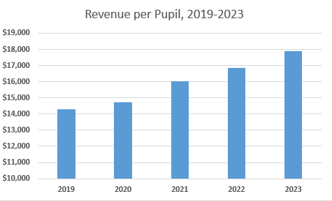 Will Flanders tweet media