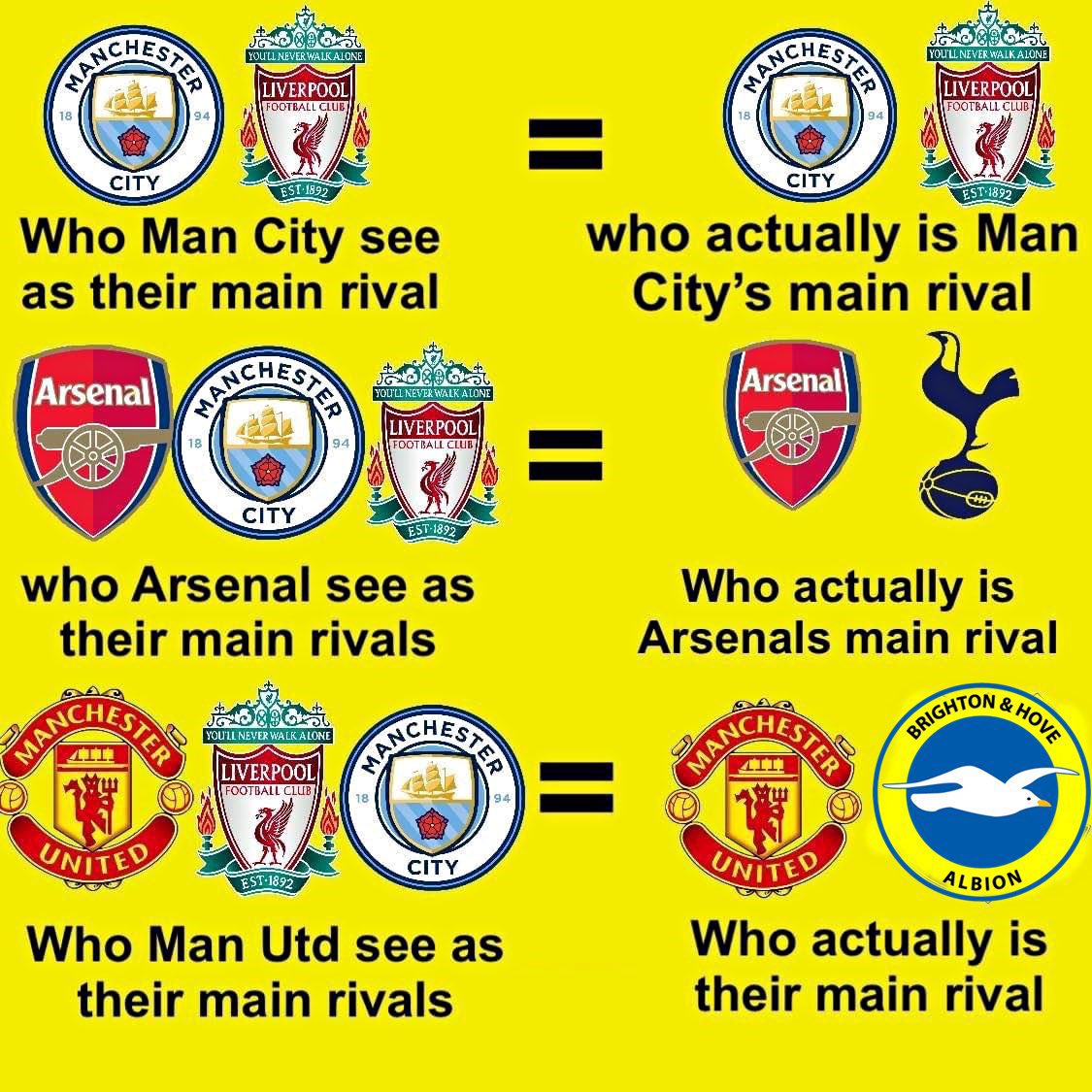 depresidovic's tweet photo. @TrollFootball https://t.co/BnAoZP8Qhs
