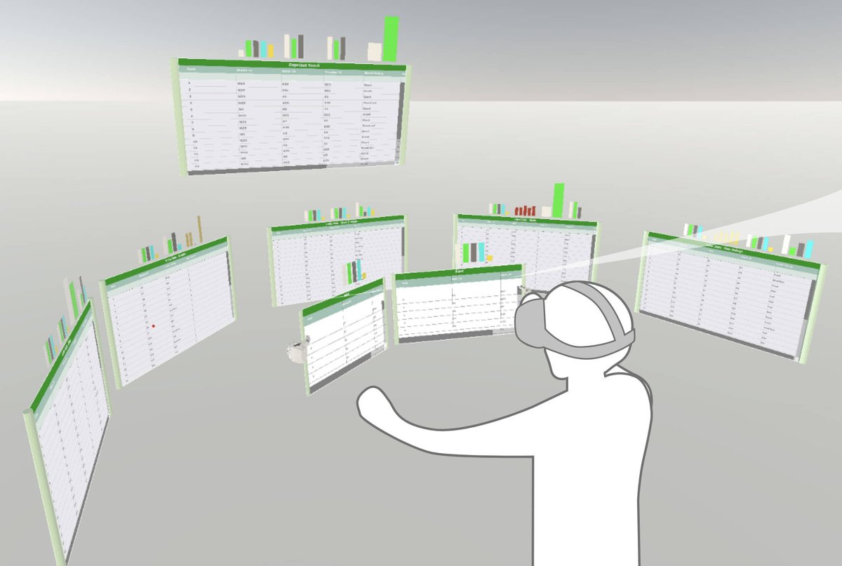 Yalong (@yalong_yang) on Twitter photo In <a href="/ieeevis/">IEEE VIS</a>, we are going to present two projects related to VR/AR, VIS, and HCI: my first Ph.D. student, Sungwon, will present our embodied data transformation system in VR, and <a href="/qian_hci/">Qian Zhu</a> led a project about compositing multiple VIS into one in VR. <a href="/GT_Vis/">GT Visualization</a> <a href="/gtcomputing/">Georgia Tech Computing</a> <a href="/ICatGT/">Georgia Tech School of Interactive Computing</a> In <a href="/ieeevis/">IEEE VIS</a>, we are going to present two projects related to VR/AR, VIS, and HCI: my first Ph.D. student, Sungwon, will present our embodied data transformation system in VR, and <a href="/qian_hci/">Qian Zhu</a> led a project about compositing multiple VIS into one in VR. <a href="/GT_Vis/">GT Visualization</a> <a href="/gtcomputing/">Georgia Tech Computing</a> <a href="/ICatGT/">Georgia Tech School of Interactive Computing</a>