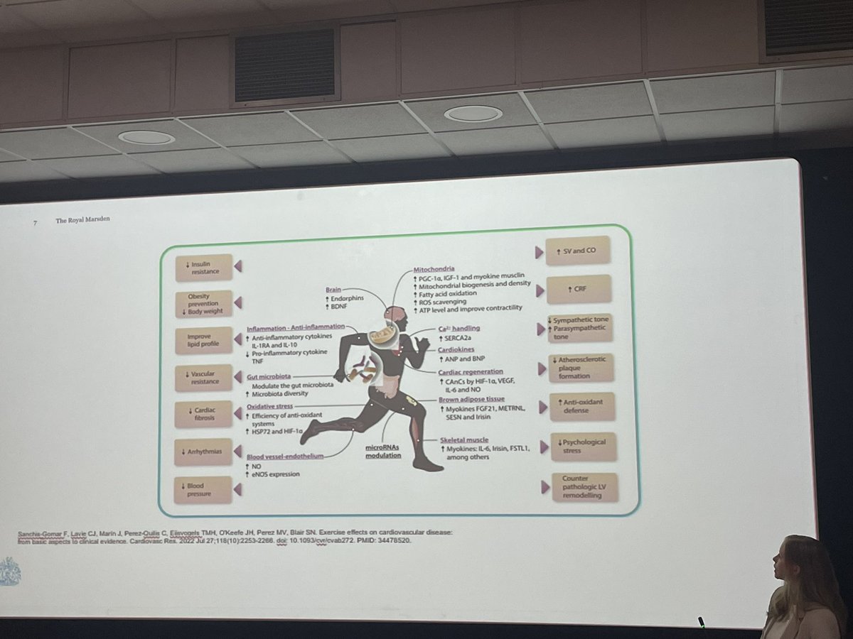 Neha shah RD (@nehasha77542631) on Twitter photo Amazing Head and neck cancer study day at <a href="/trmeducation/">The Royal Marsden School and Conference Team</a> <a href="/royalmarsdenNHS/">The Royal Marsden NHS Foundation Trust</a> .Looking forward to Day 2 tomorrow! Here’s is the snapshot of great speakers we heard today.#Dietitians #AHP Amazing Head and neck cancer study day at <a href="/trmeducation/">The Royal Marsden School and Conference Team</a> <a href="/royalmarsdenNHS/">The Royal Marsden NHS Foundation Trust</a> .Looking forward to Day 2 tomorrow! Here’s is the snapshot of great speakers we heard today.#Dietitians #AHP