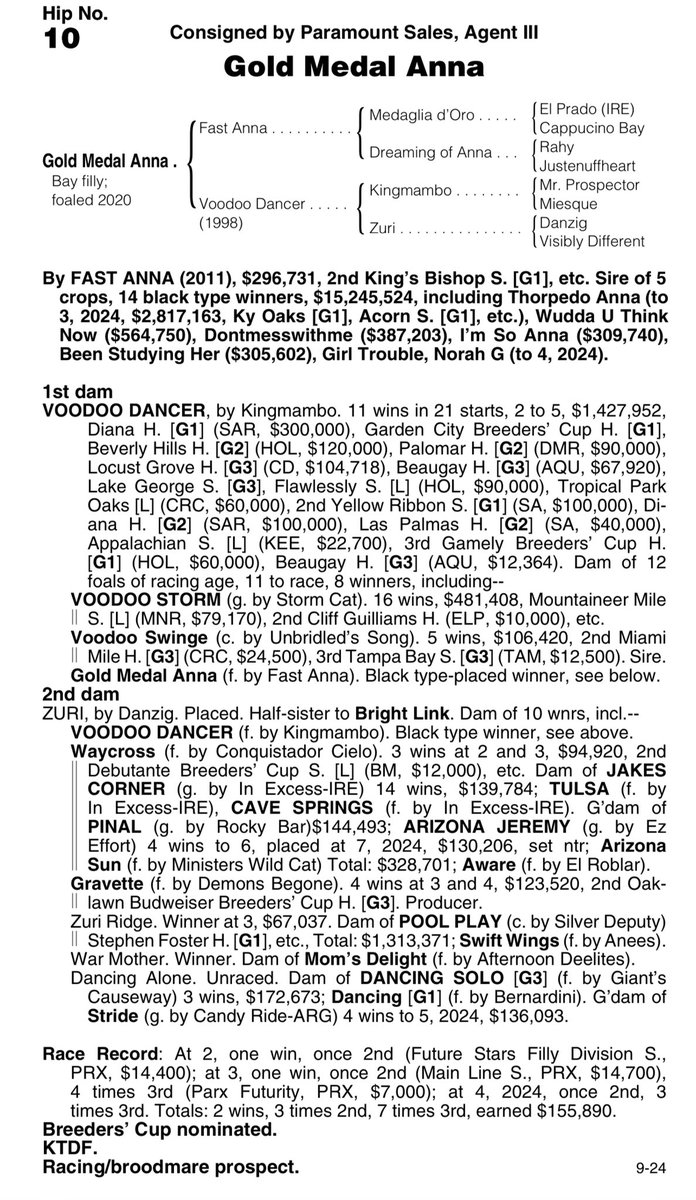 🚨RNA ALERT!🚨

🏅R/BMP GOLD MEDAL ANNA🏅

A multiple stakes-placed winner with earnings over $150K. A lovely physical with a HUGE page to match!

📞 Now!