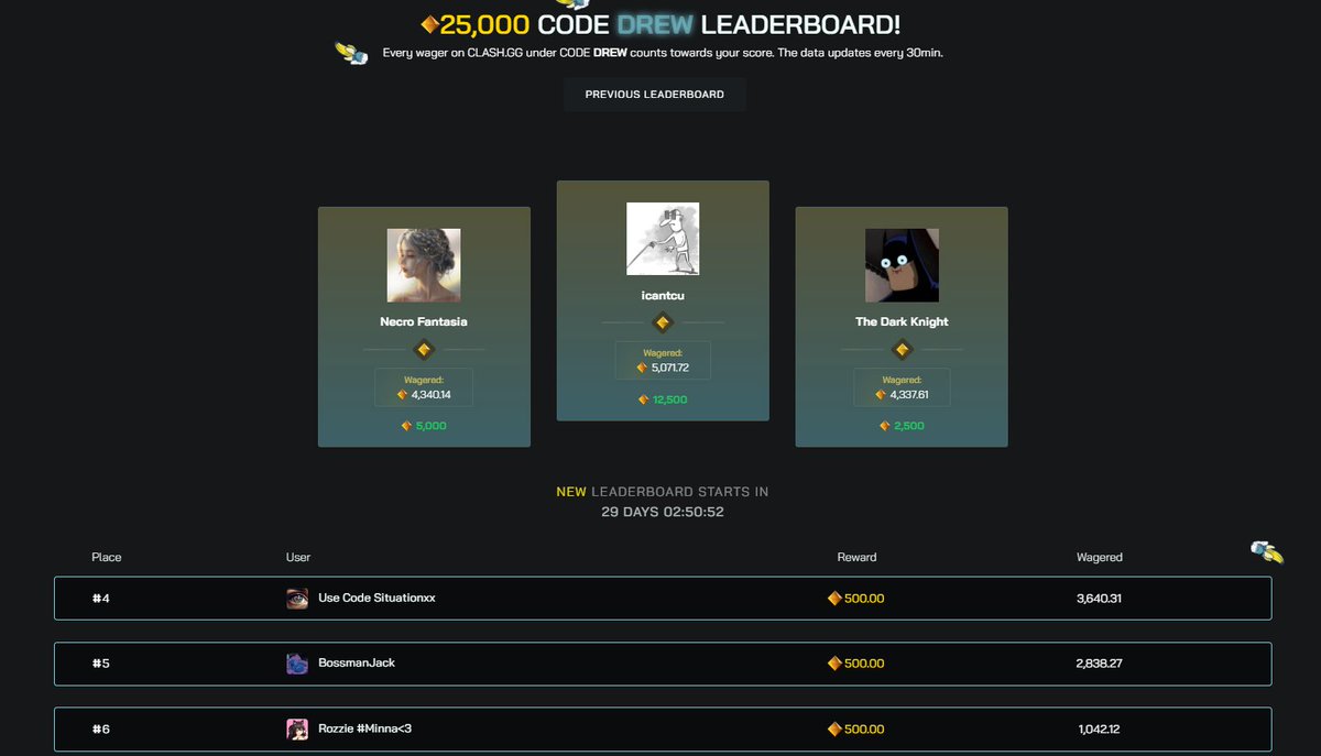 DrewBills_'s tweet photo. NEW $25,000 @clashdotgg LEADERBOARD IS LIVE!

Sign up - https://t.co/iv45olQZbB
Keep track -
https://t.co/MpHhy5vHfH https://t.co/dgwfKORlz3