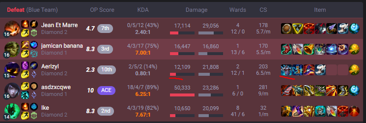 Jamican Banana tweet media