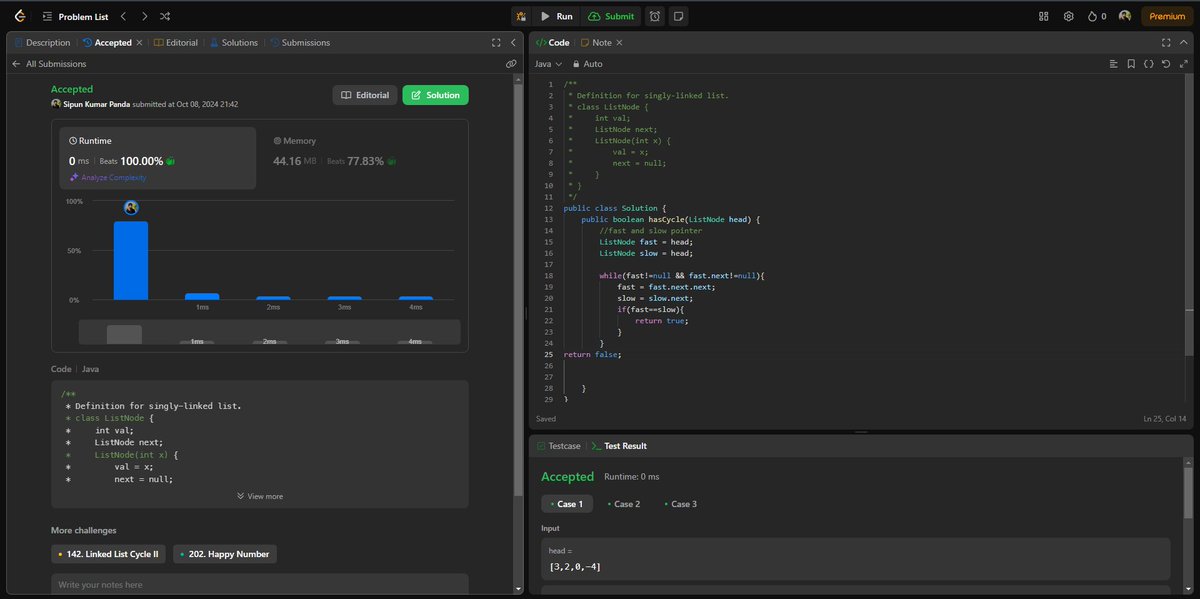 sipun_pnd's tweet photo. "Feeling pumped after learning the fast and slow pointer method today! π Implemented it smoothly in a linked list problem, all thanks to Kunal and his amazing teachings. πͺ #DSA #FastAndSlowPointers #LinkedLists #GratefulLearning"
@leetcode
@kunalstwt https://t.co/2wTKgbv9QD
