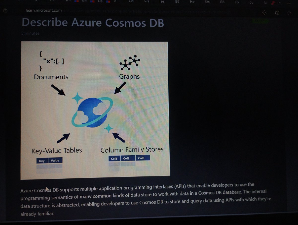 ShubhamNalwar's tweet image. 📌Winter arc Day 8 of Azure Data Engineering 💪😎
🎯Fundamentals of Azure Cosmos DB
Topics to cover:
🔸 Azure Cosmos DB (Intro)
🔸 Identifying Azure Cosmos DB API's
🔸 Exploring Azure Cosmos DB
#Microsoft #AzureDataEngineering #AzureTrainingArcMontage