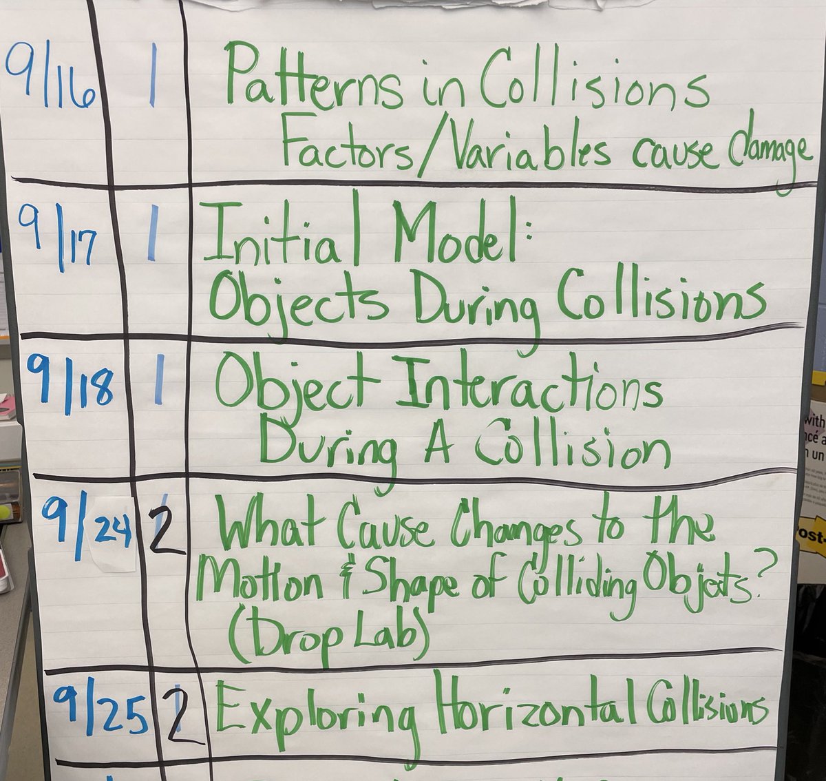 TBrainskyOSM's tweet image. Last week I had the chance to visit SLRMS. It was wonderful to all the work these educators and their admin has put into their OpenSciEd implementation!  Thank you to Silver Lake Regional Middle School!    #silverlakeregionalmiddleschool #openscied @OSEMassCom