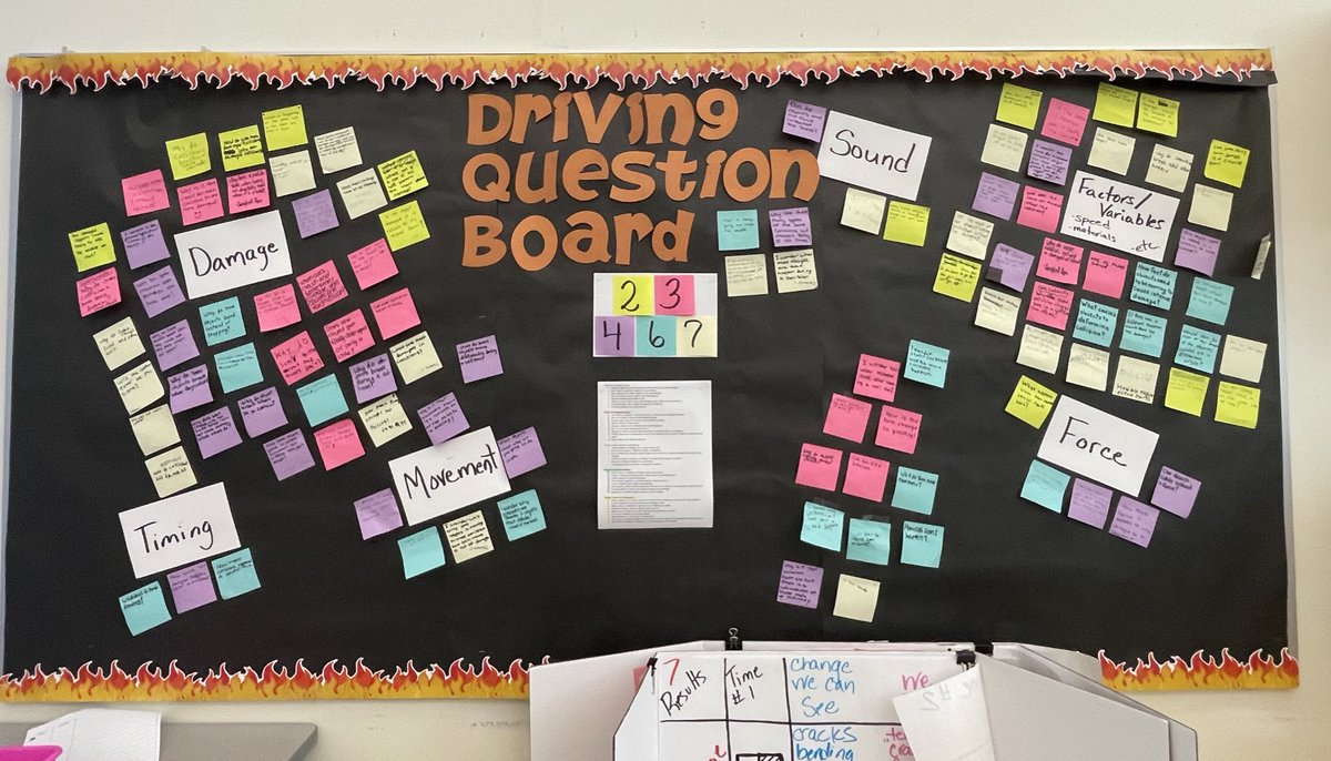 TBrainskyOSM's tweet image. Last week I had the chance to visit SLRMS. It was wonderful to all the work these educators and their admin has put into their OpenSciEd implementation!  Thank you to Silver Lake Regional Middle School!    #silverlakeregionalmiddleschool #openscied @OSEMassCom