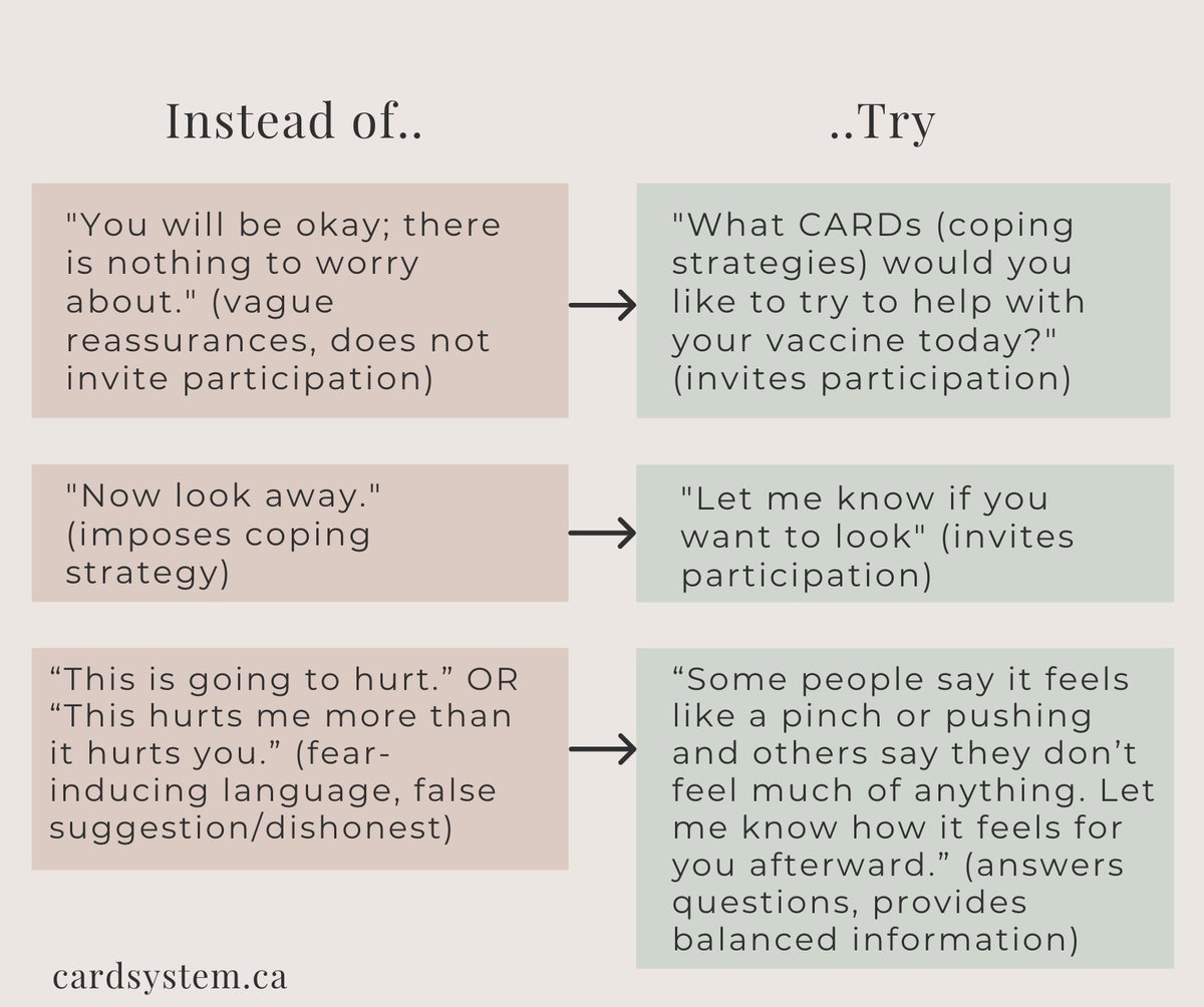 A few simple changes can make a big difference in how kids experience vaccines! Instead of imposing strategies, try inviting them to participate in their own care!

Here are some quick swaps! Check out cardsystem.ca for more helpful resources on needle pain.