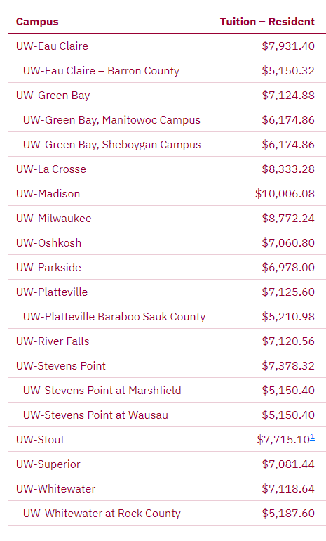 Dan Lennington tweet media