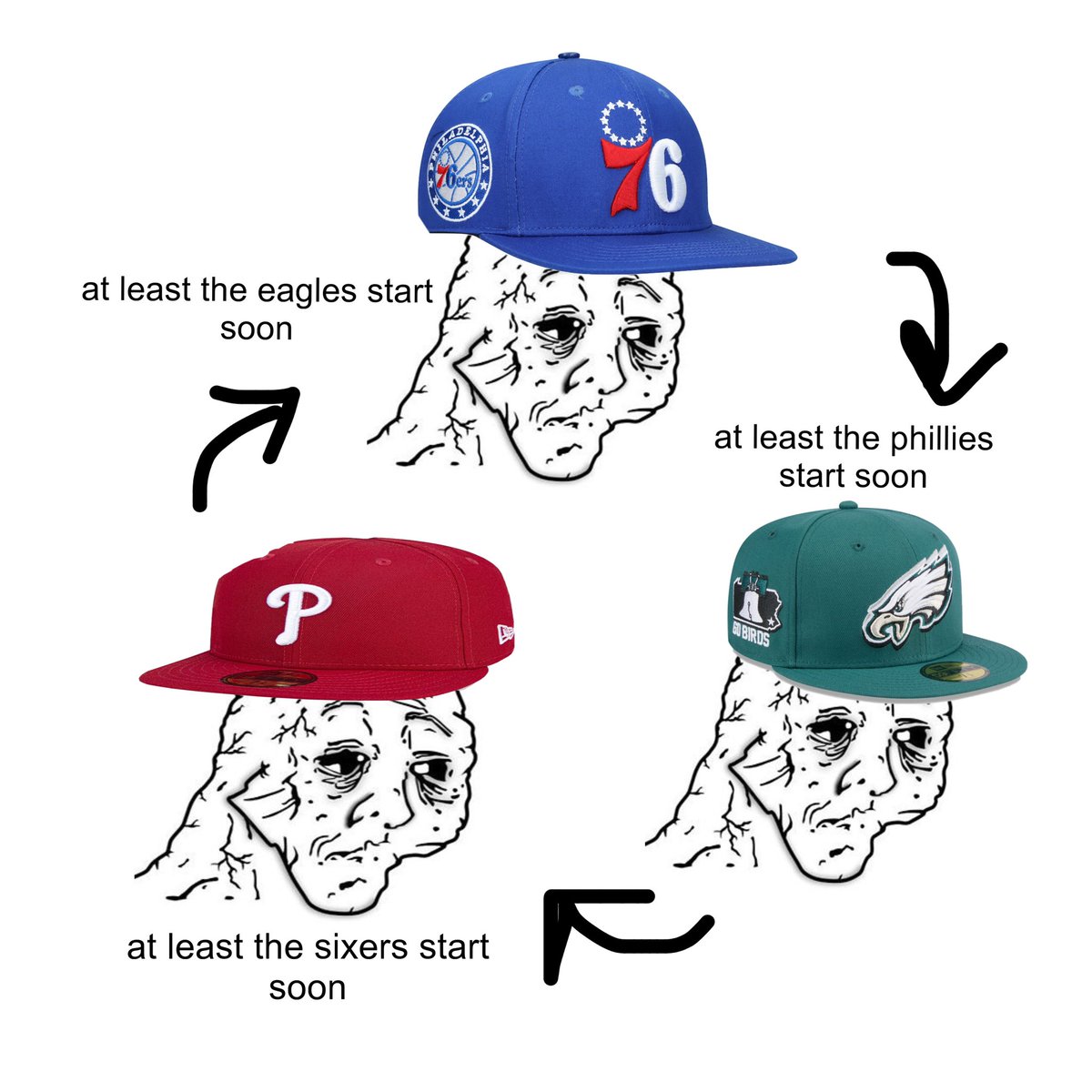 The life of a Philadelphia sports fan