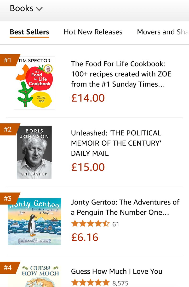 Beating Boris ! Good to see people prefer good healthy food over political BS. Preorders take FFL cookbook to number 1 !
