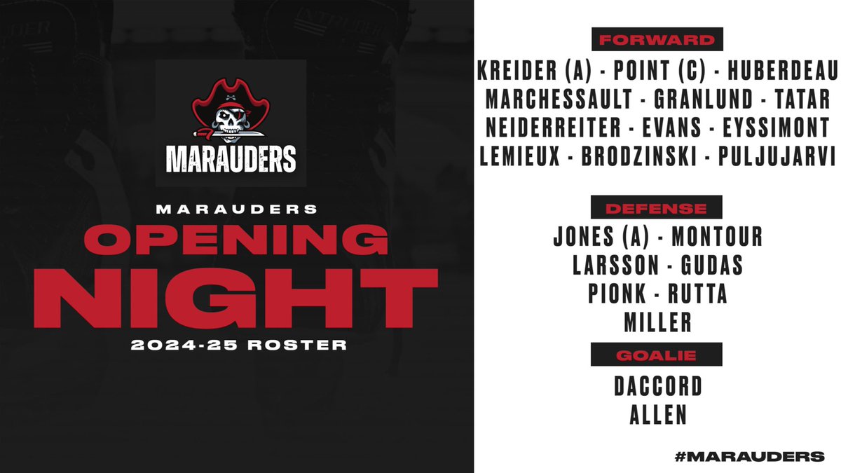 Proud to announce our 2024-25 Opening Night roster!!