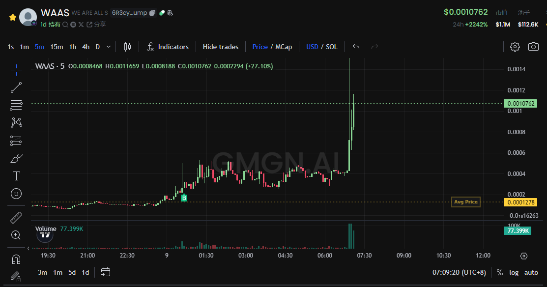 可以睡个好觉了  兄弟们