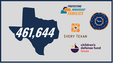 People in immigrant families are more vulnerable to losing coverage during the unwinding process, even when they remain eligible for Medicaid. The <a href="/PIFCoalition/">Protecting Immigrant Families Coalition</a> partnered with ideas42 to estimate how immigrants fared during unwinding.

Read more: pifcoalition.org/medicaid-unwin…