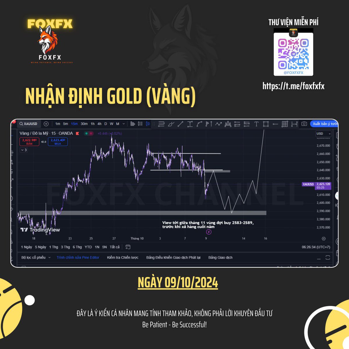 FOXFX CHANEL (Cáo Trading) tweet media