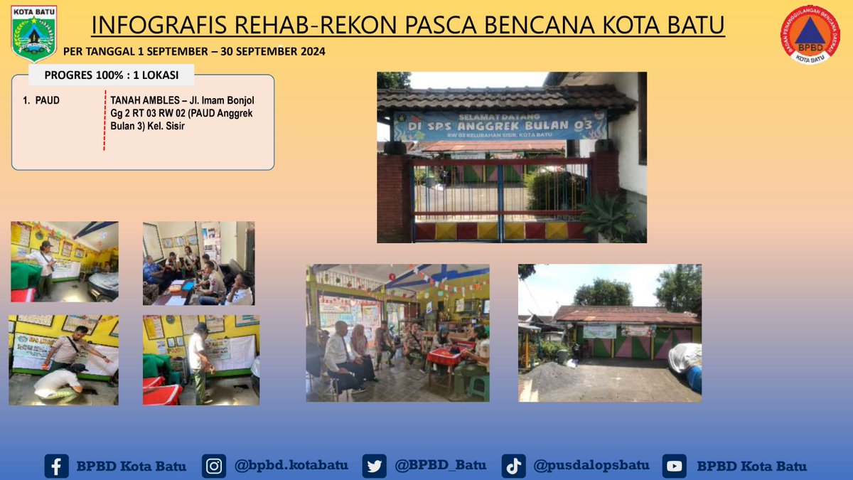 Berikut infografis rehabilitasi dan rekonstruksi bencana di Kota Batu periode 1 - 30 September 2024.

#buildbackbetter