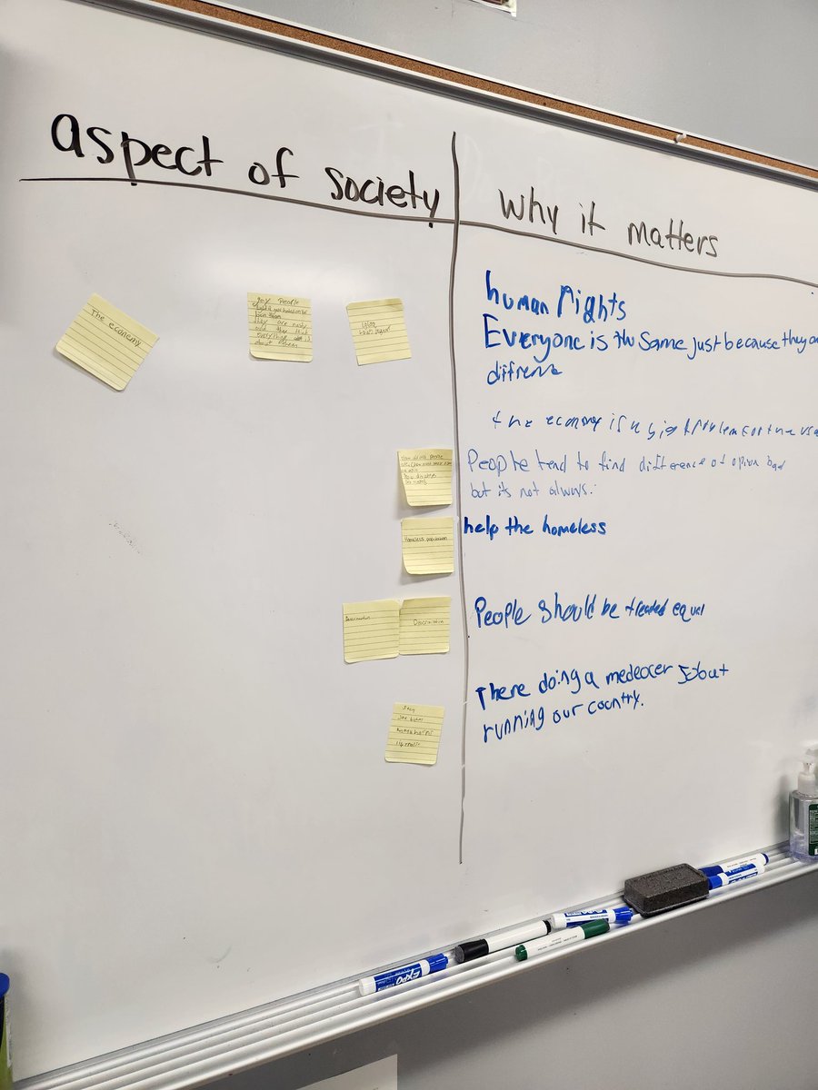 MrsCharlesRCSHS (@mrscharlesmchs) on Twitter photo Eng. IV students collaborated to generate a list of aspects of society that need to change. The activity kicks off our unit "Reflecting on Society" and The Canterbury Tales. <a href="/KEDCGrants/">KEDC Grants</a> <a href="/kedc_epic/">EPIC</a> <a href="/KyWriteRight/">Jackie White Rogers</a> #MCSunited Eng. IV students collaborated to generate a list of aspects of society that need to change. The activity kicks off our unit "Reflecting on Society" and The Canterbury Tales. <a href="/KEDCGrants/">KEDC Grants</a> <a href="/kedc_epic/">EPIC</a> <a href="/KyWriteRight/">Jackie White Rogers</a> #MCSunited
