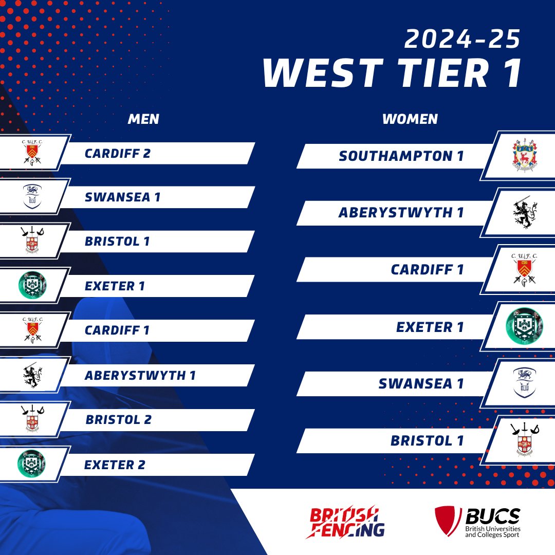 British Fencing tweet media