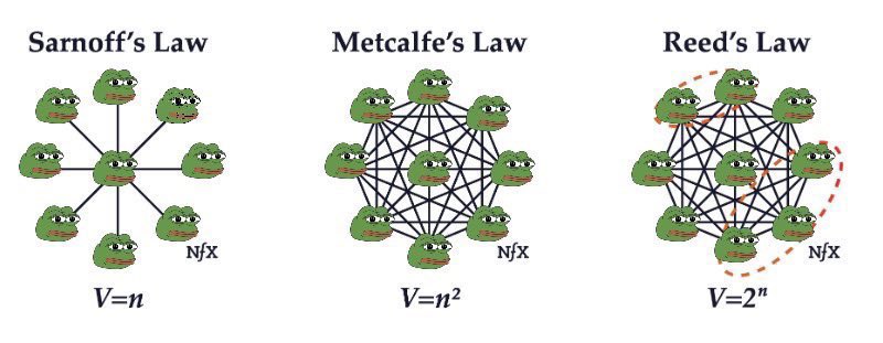 Hom3_joe's tweet photo. Know the law of $ZAAR by @OdinSwap and be fine 

#ZAAR https://t.co/d5NxsYphUS