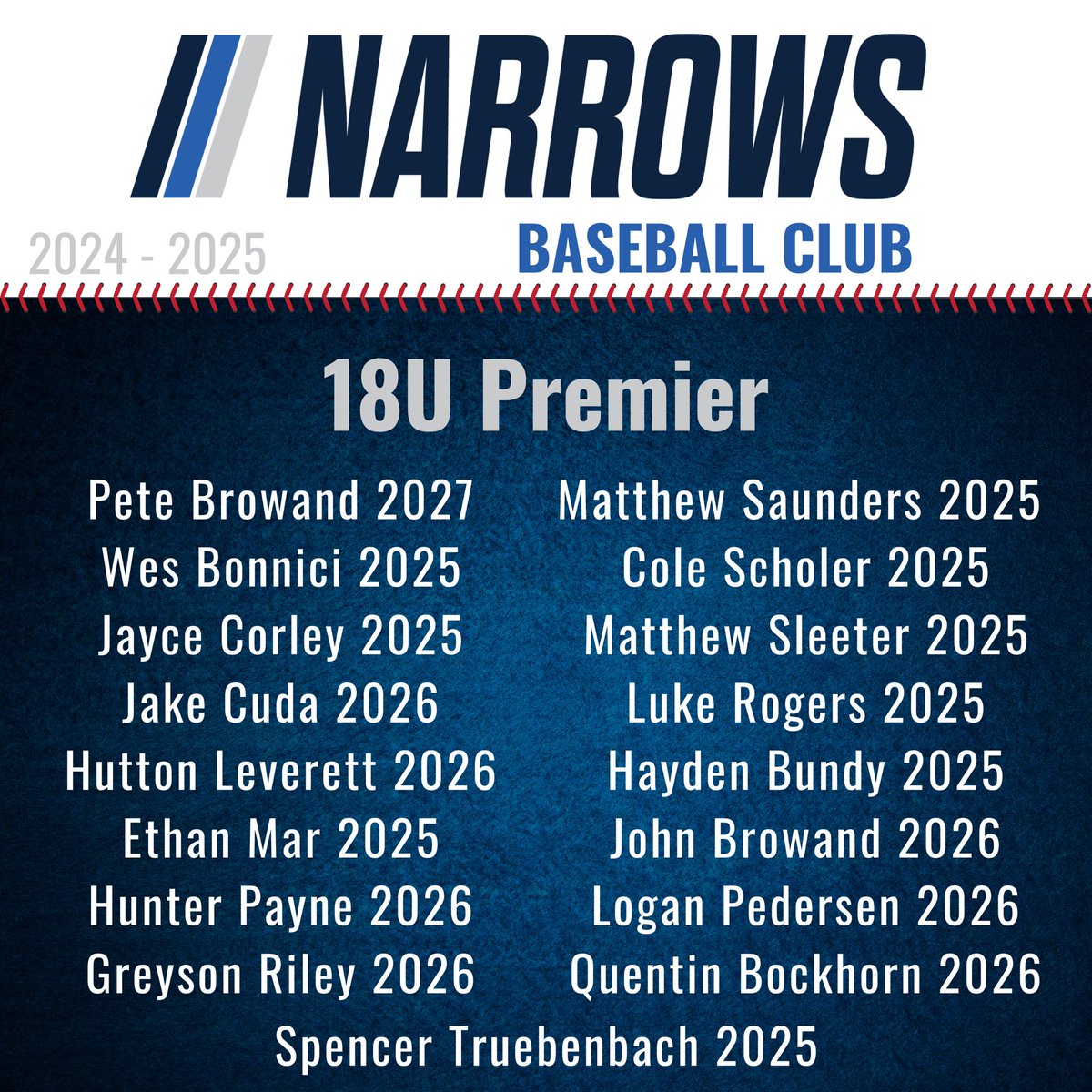 Narrows Baseball Club tweet media