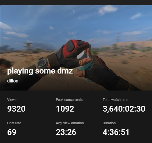 today's stream was insane.... thank you guys so much