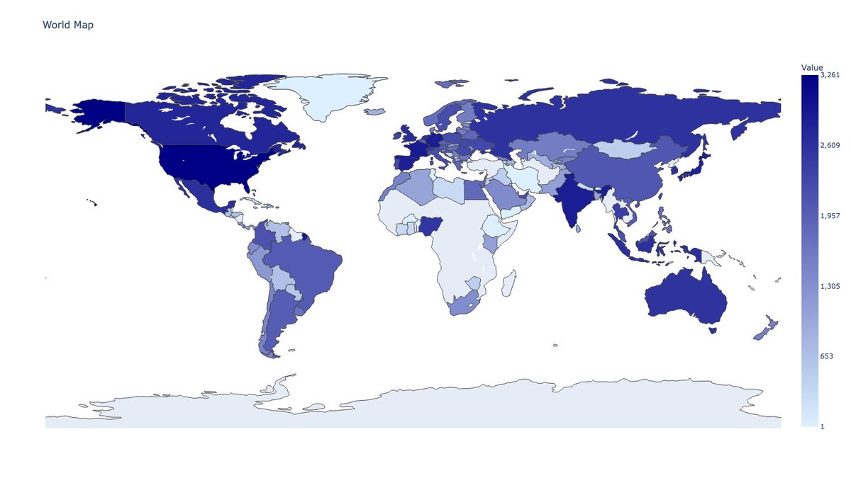HypurrScan (@HypurrScan) / Posts / X