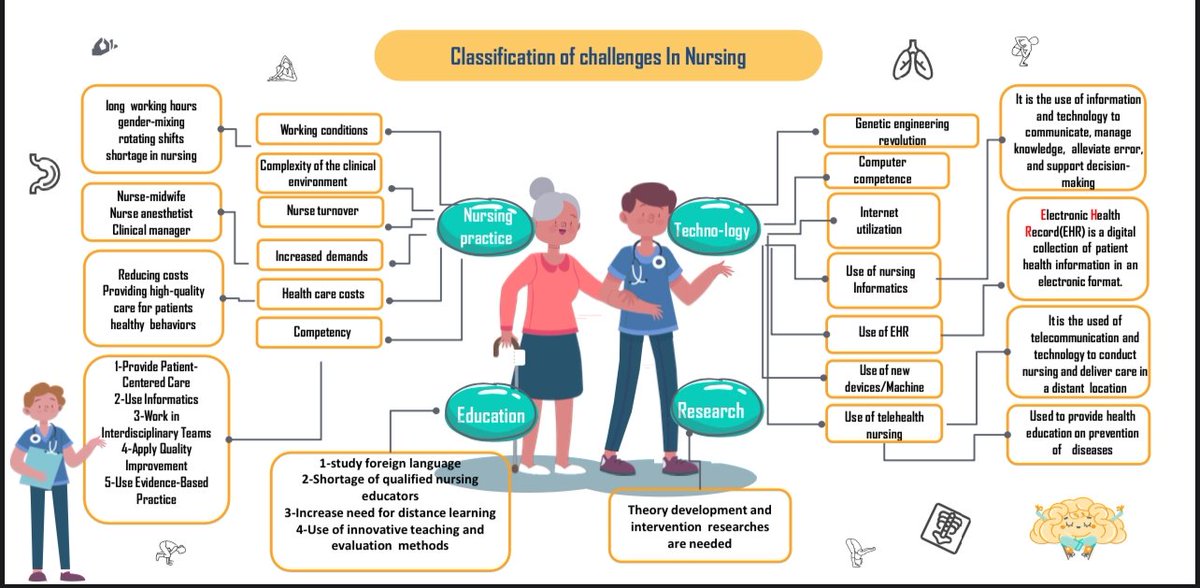 Studypro0's tweet image. حل واجبات 
حل اختبارات 
رياضيات متقطعة 
رياضيات هندسية
محاسبة ادارية
 محاسبة تكاليف 
اقتصاد جزئي
 اقتصاد قياسي 
بحوث تخرج 
بحوث علمية 
بحوث تمريض
مشاريع تخرج
بحوث جامعية
 رسائل ماجستير
 رسائل دكتوراة
شريعة وقانون
 قانون تجاري
قانون دولي 
لغة عربية
 مهارات لغوية
 استشارة قانونية
